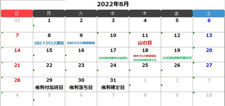 2022年8月のクロス取引（つなぎ売り）カレンダー
